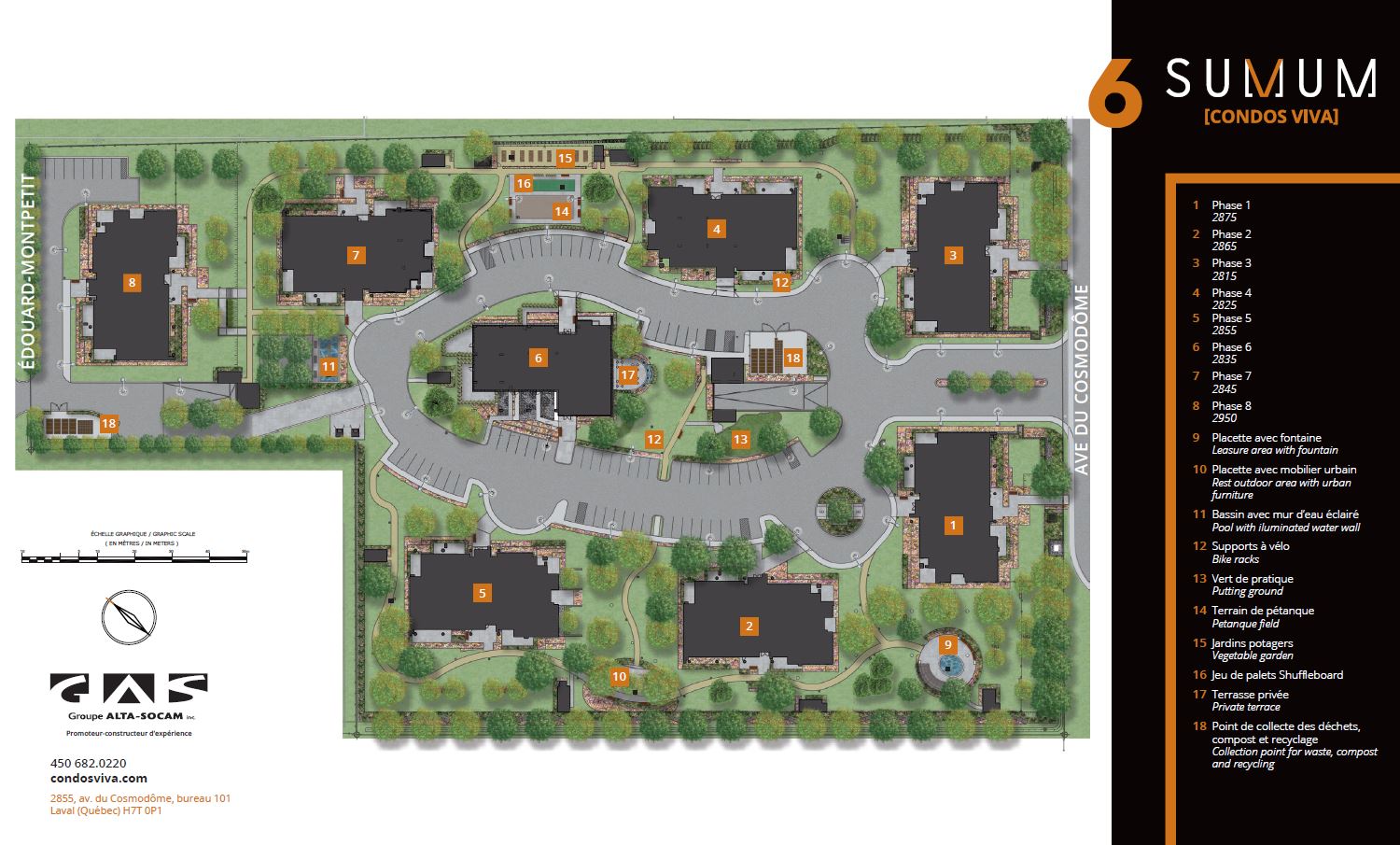 Plan Implantation